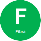 fibra